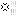 怒り